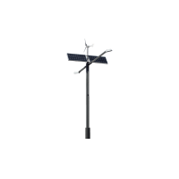 Lampy i latarnie solarne