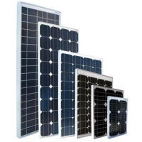 Panele fotowoltaiczne i systemy PV