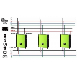 Inwerter sieciowy InfiniSolar 10KW 3-fazowy On-Grid /Off-Grid z funkcją pracy równoległej.