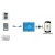 Modul Wifi do regulatorow  EpSolar TRACER EBOX WIFI-01 WIFI MODULE